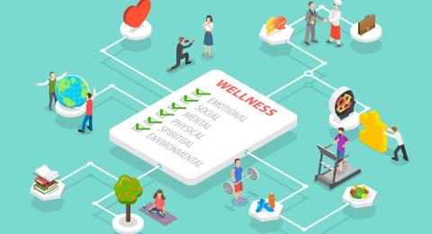 Emotional and social well-being — Stock Image Emotional and social well-being — Stock Photo, Image