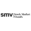 Stock_Market_Visuals Avatar}